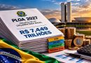 Orçamento de 2027 chega a R$ 7,4 trilhões e amplia desafio fiscal para próximo governo