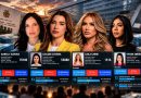 R$ 3,5 milhões e nenhum mandato: influenciadoras ficam fora da Assembleia e Câmara